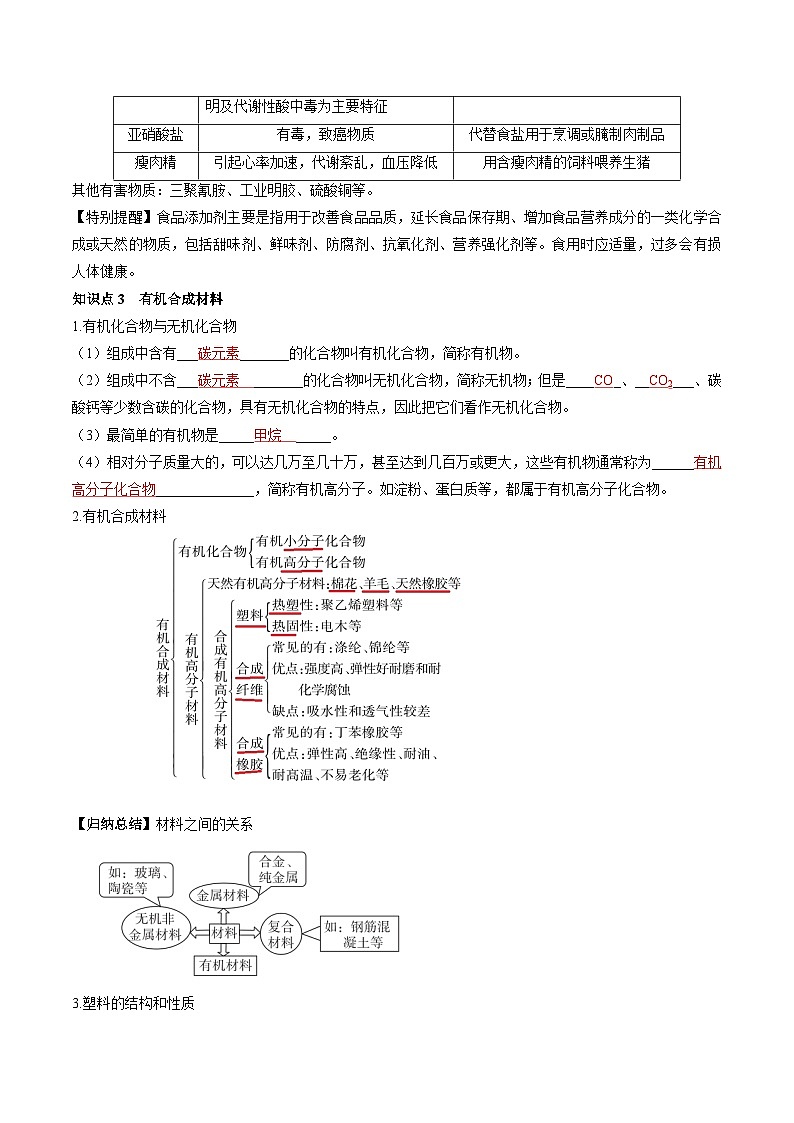 第十二单元 化学与生活-【大单元复习】2024年中考化学一轮复习必考知识梳理与考法点拨（人教版）（教师版）第3页