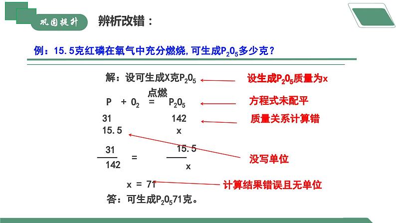 【核心素养】课题2第3课时《化学方程式》课件PPT+教学设计+同步练习（含答案和教学反思）07