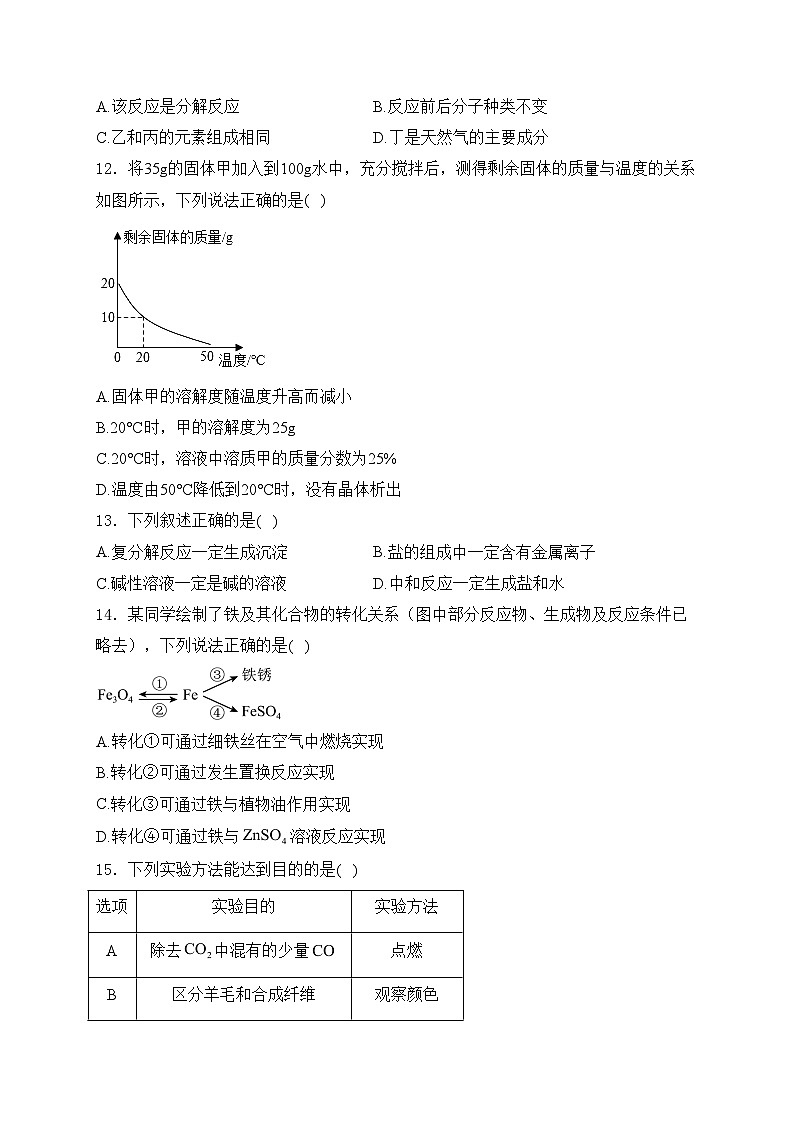 广东省茂名市滨海新区2023-2024学年九年级下学期四月测试化学试卷(含答案)第3页