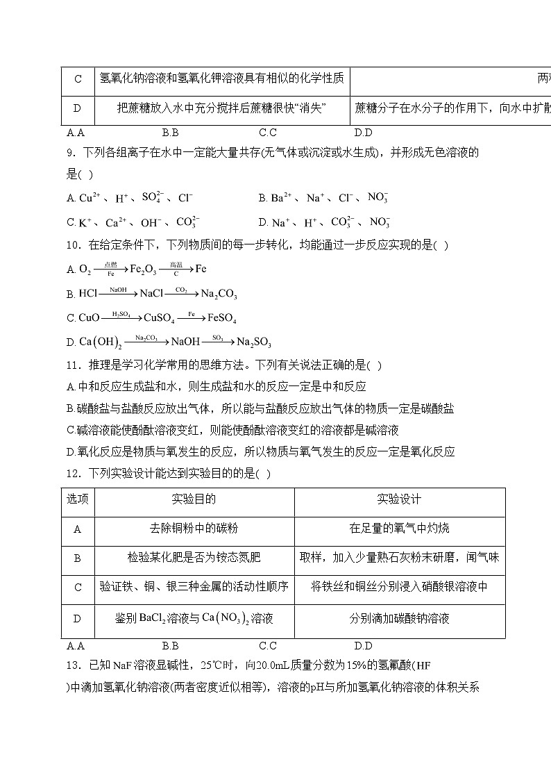 湖北省黄石市阳新县富池片区七校2023-2024学年九年级下学期4月份联考化学试卷(含答案)第3页