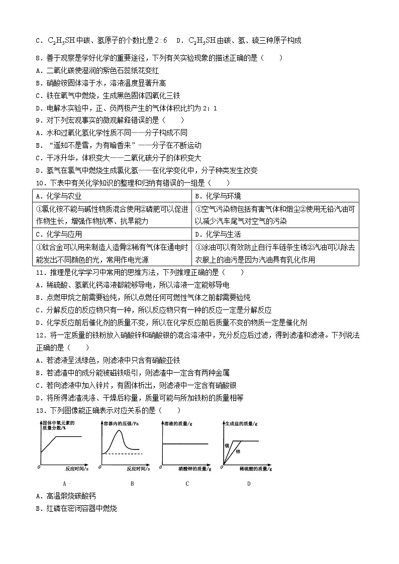 2024年黑龙江齐齐哈尔中考化学试题及答案02