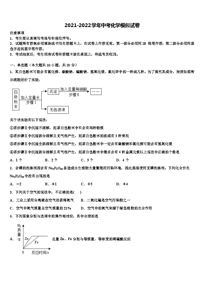 2022年广东省阳江市阳春八甲中学中考最后一模化学试卷第1页
