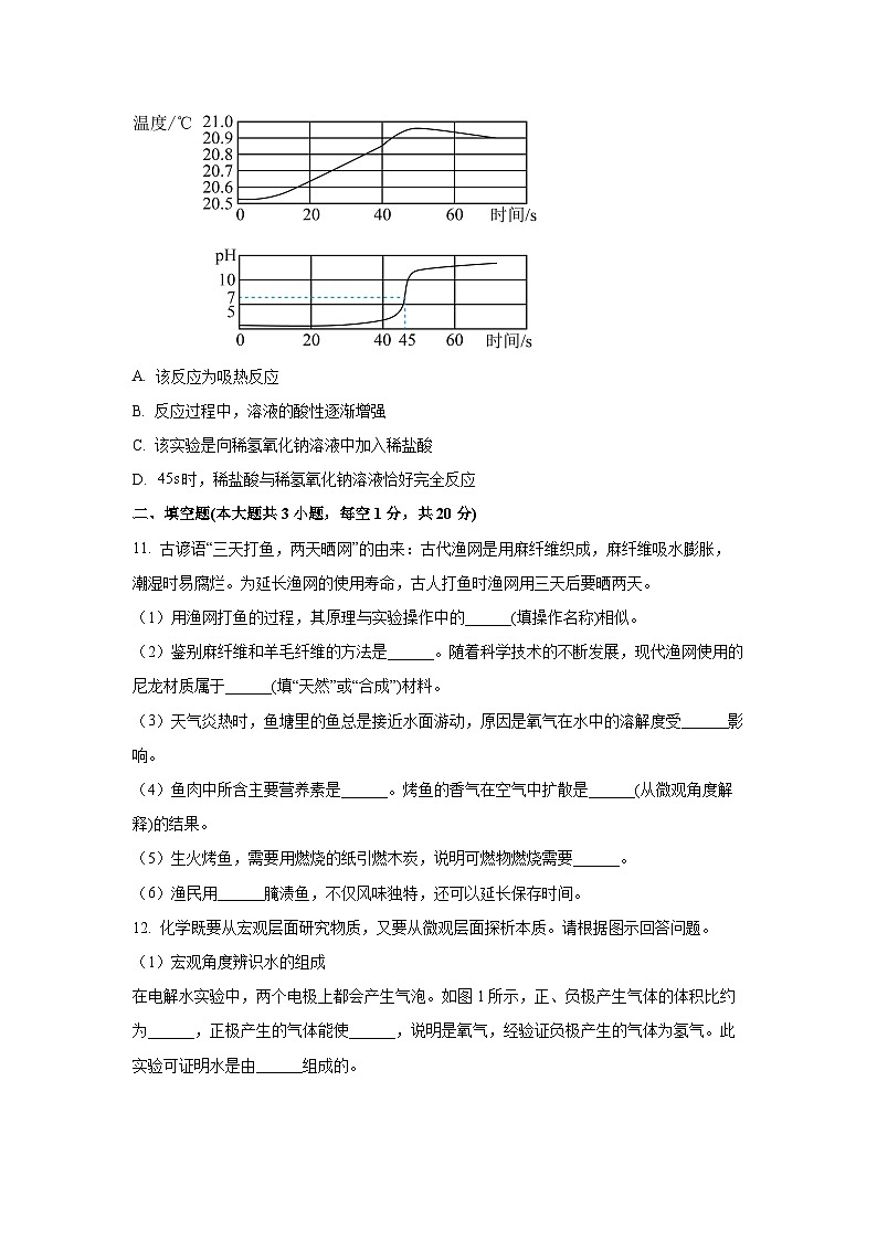 [化学]新疆2024年中考真题03