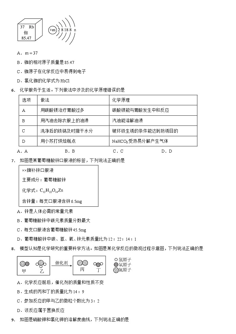 山东省威海市2024年中考化学真题【附真题答案】第2页