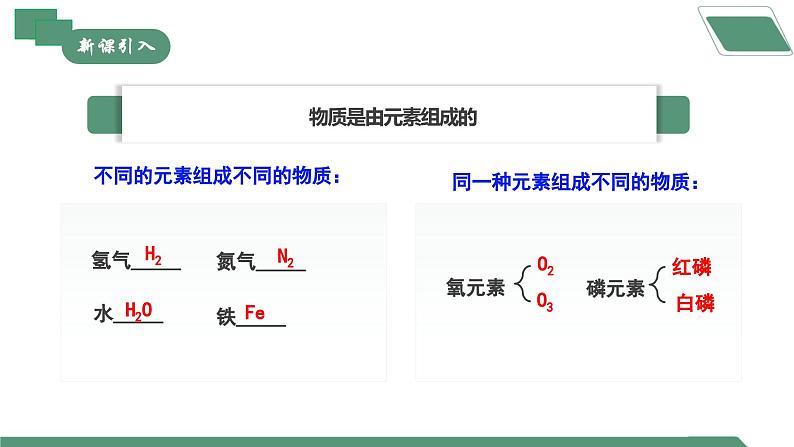 【核心素养】课题1第1课时《碳单质的多样性》课件PPT+教学设计+同步练习（含答案和教学反思）03