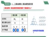 【核心素养】课题2第1课时《碳的氧化物》课件PPT+教学设计+同步练习（含答案和教学反思）
