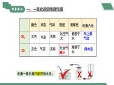 【核心素养】课题2第2课时《碳的氧化物》课件PPT+教学设计+同步练习（含答案和教学反思）