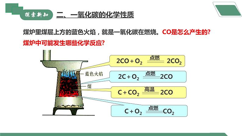 【核心素养】课题2第2课时《碳的氧化物》课件PPT+教学设计+同步练习（含答案和教学反思）06
