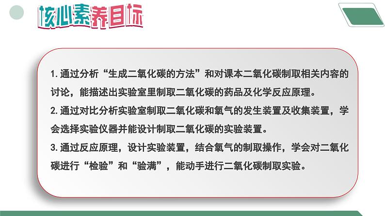 【核心素养】课题3《二氧化碳的实验室制取》课件PPT+教学设计+同步练习（含答案和教学反思）02