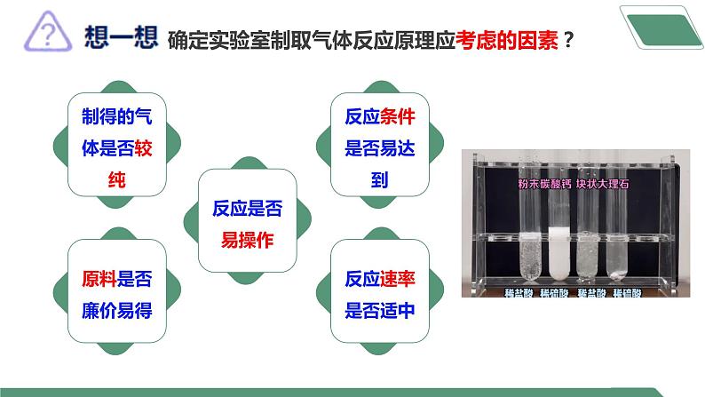 【核心素养】课题3《二氧化碳的实验室制取》课件PPT+教学设计+同步练习（含答案和教学反思）08