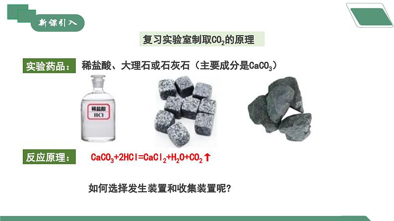 【核心素养】实验活动3二氧化碳的实验室制取与性质课件PPT+教学设计+同步练习（含答案和教学反思）04