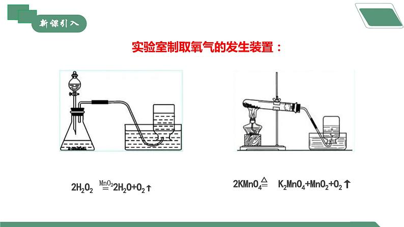 【核心素养】实验活动3二氧化碳的实验室制取与性质课件PPT+教学设计+同步练习（含答案和教学反思）05