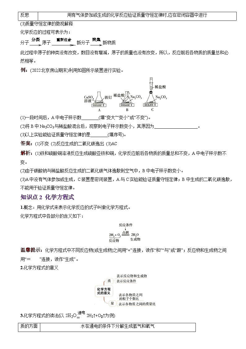 化学人教九上分层优化测试：第五单元 课题1  质量守恒定律02