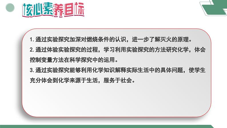 【核心素养】《实验活动4燃烧的条件》课件PPT+教学设计+同步练习（含答案和教学反思）02