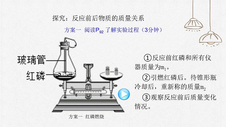 初中化学人教版九上第五单元课题1 质量守恒定律 高效课件第5页