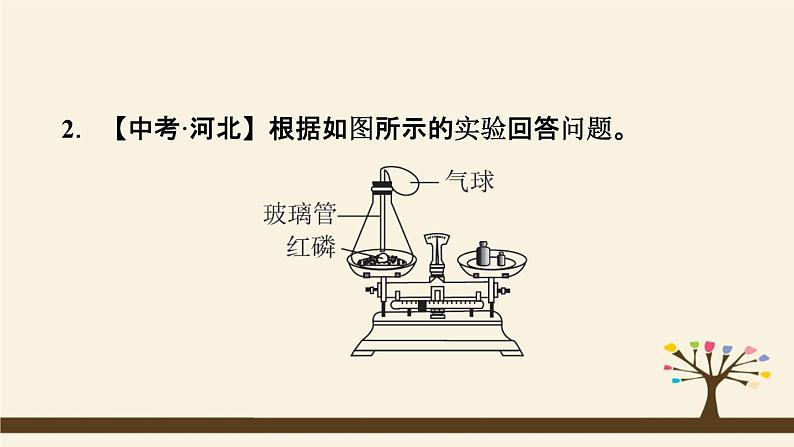 人教版化学九上课时练测课件：5.1.1质量守恒定律第4页