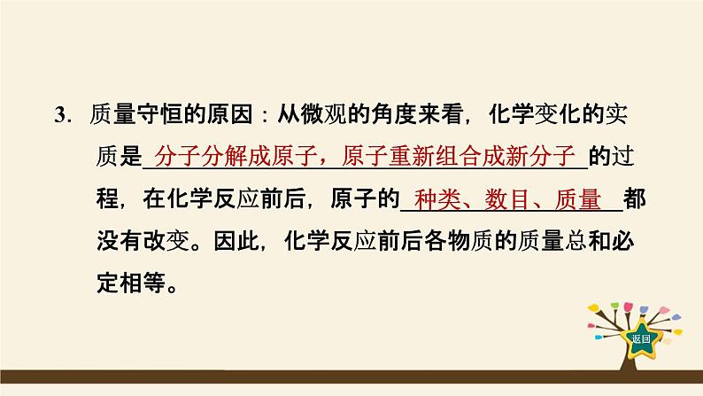 人教版化学九上课时练测课件：5.1.1质量守恒定律第6页