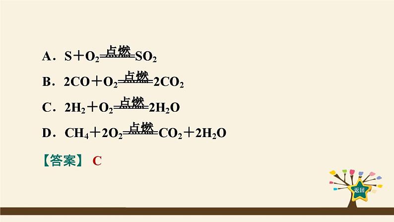 人教版化学九上课时练测课件：5.1.2化学方程式　质量守恒定律的应用第6页