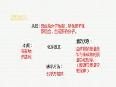 5.2 如何正确书写化学方程式课件(人教版化学九年级)