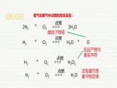 5.2 如何正确书写化学方程式课件(人教版化学九年级)