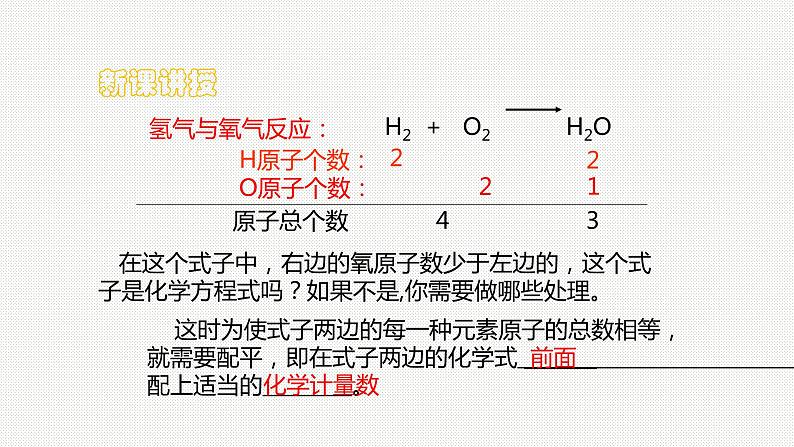 5.2 如何正确书写化学方程式课件(人教版化学九年级)第7页