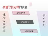 化学人教版九年级上册导学课件：5.2如何正确书写化学方程式