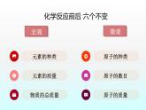 化学人教版九年级上册导学课件：5.2如何正确书写化学方程式