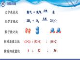化学人教版九上课件：5.2  如何正确书写化学方程式