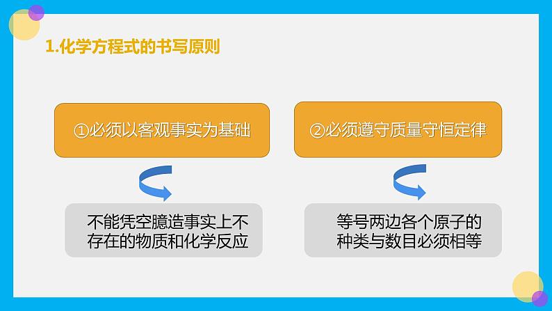 化学人教版九上课件：5.2 如何正确书写化学方程式 (2)第6页