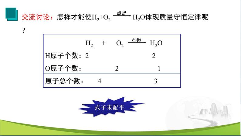 化学人教版九上课件：5.2 如何正确书写化学方程式第5页