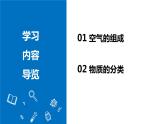 人教版（2024）九年級上冊化學  課題1 我們周圍的空氣 第1課時 同步課件+導學案+同步練習+素材