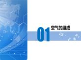 人教版（2024）九年級上冊化學  課題1 我們周圍的空氣 第1課時 同步課件+導學案+同步練習+素材
