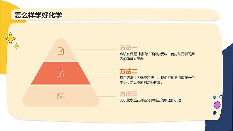 【开学第一课】初中化学开学第一课（课件）06