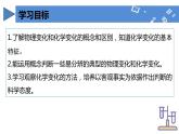 人教版（2024）九年级上册化学  课题1 物质的变化和性质第1课时 同步课件+教案+导学案+同步练习+素材