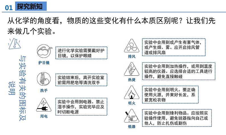 人教版（2024）九年级上册化学  课题1 物质的变化和性质第1课时 同步课件+教案+导学案+同步练习+素材06