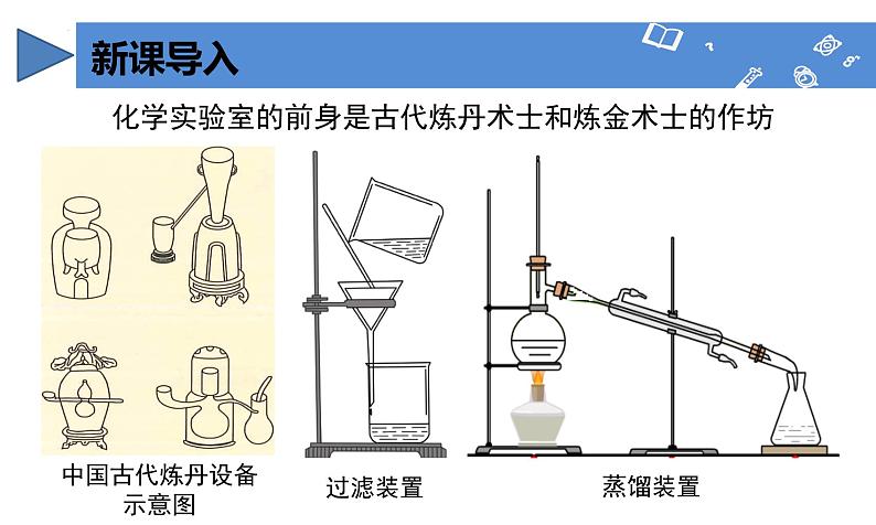 人教版（2024）九年级上册化学  课题2 化学实验与科学探究 第1课时 同步课件+教案+导学案+同步练习+素材05