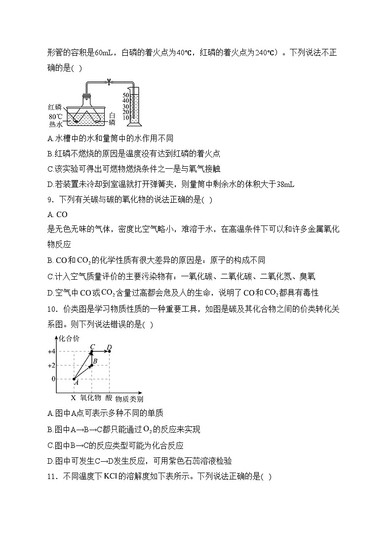 湖南省2024年初中学业水平考试模拟化学试卷（一）(含答案)03