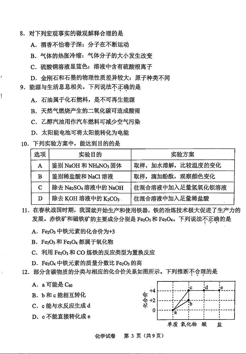 2024年广东省广州市中考化学真题03