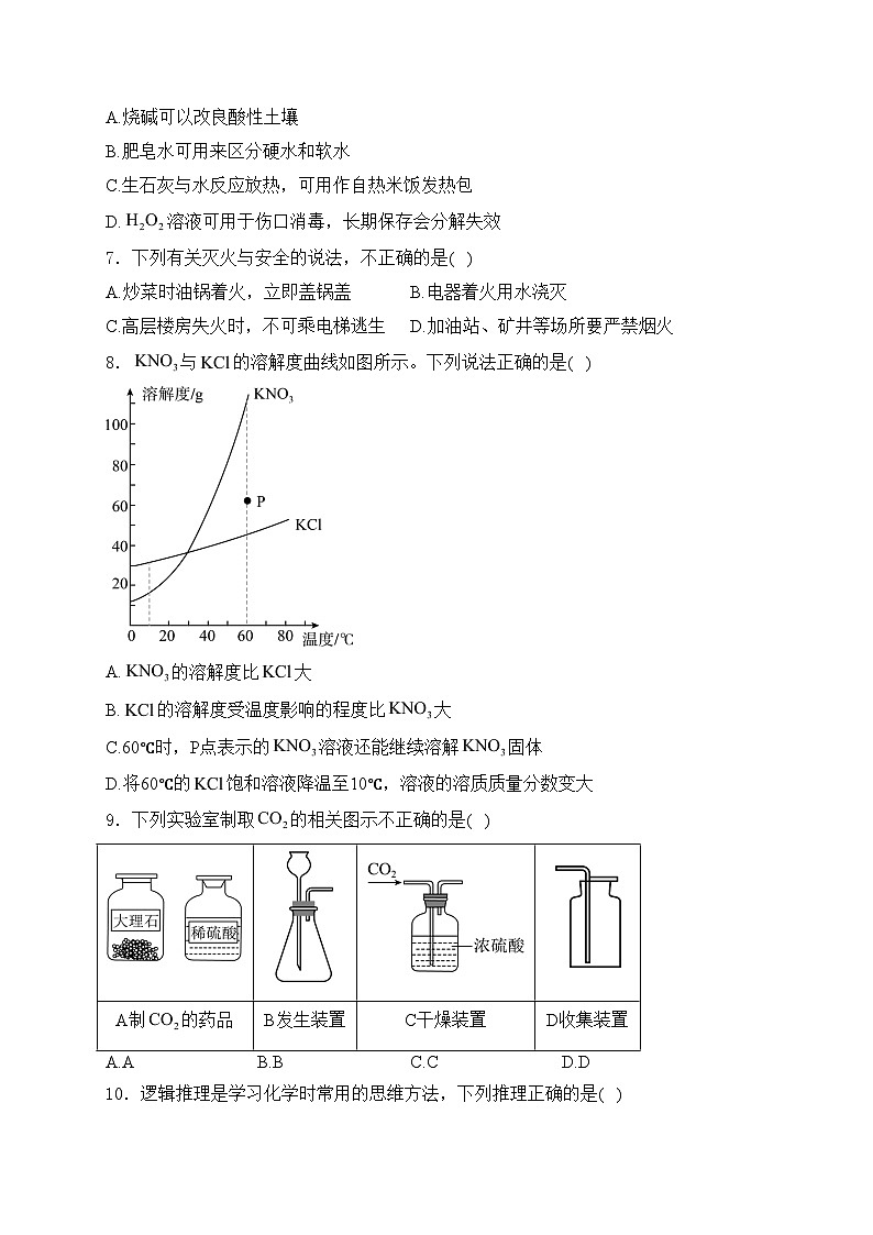 内蒙古自治区赤峰市宁城县2024年中考一模化学试卷(含答案)02