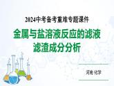 河南省2024年化学中考热点备考重难专题：金属与盐溶液反应后滤液滤渣成分分析（课件）