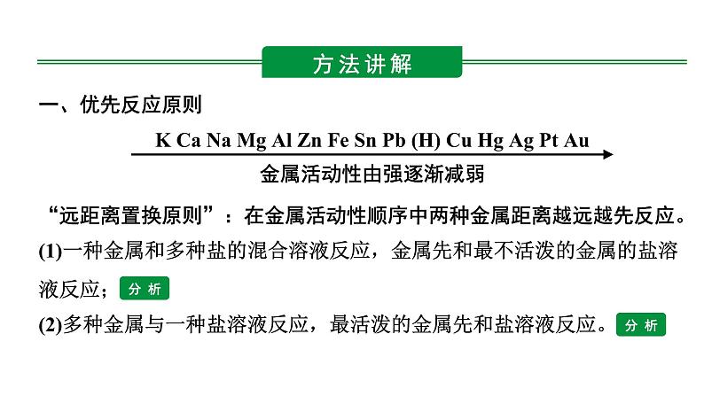 河南省2024年化学中考热点备考重难专题：金属与盐溶液反应后滤液滤渣成分分析（课件）04