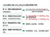 河南省2024年化学中考热点备考重难专题：金属与盐溶液反应后滤液滤渣成分分析（课件）