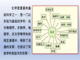 【开学第一课】鲁教版（2024）初中化学九年级上册 开学第一课课件