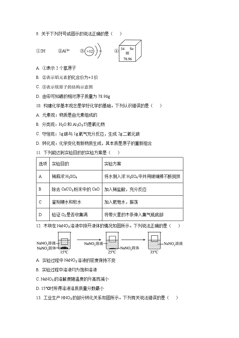 [化学]四川省眉山市2024年中考真题第3页