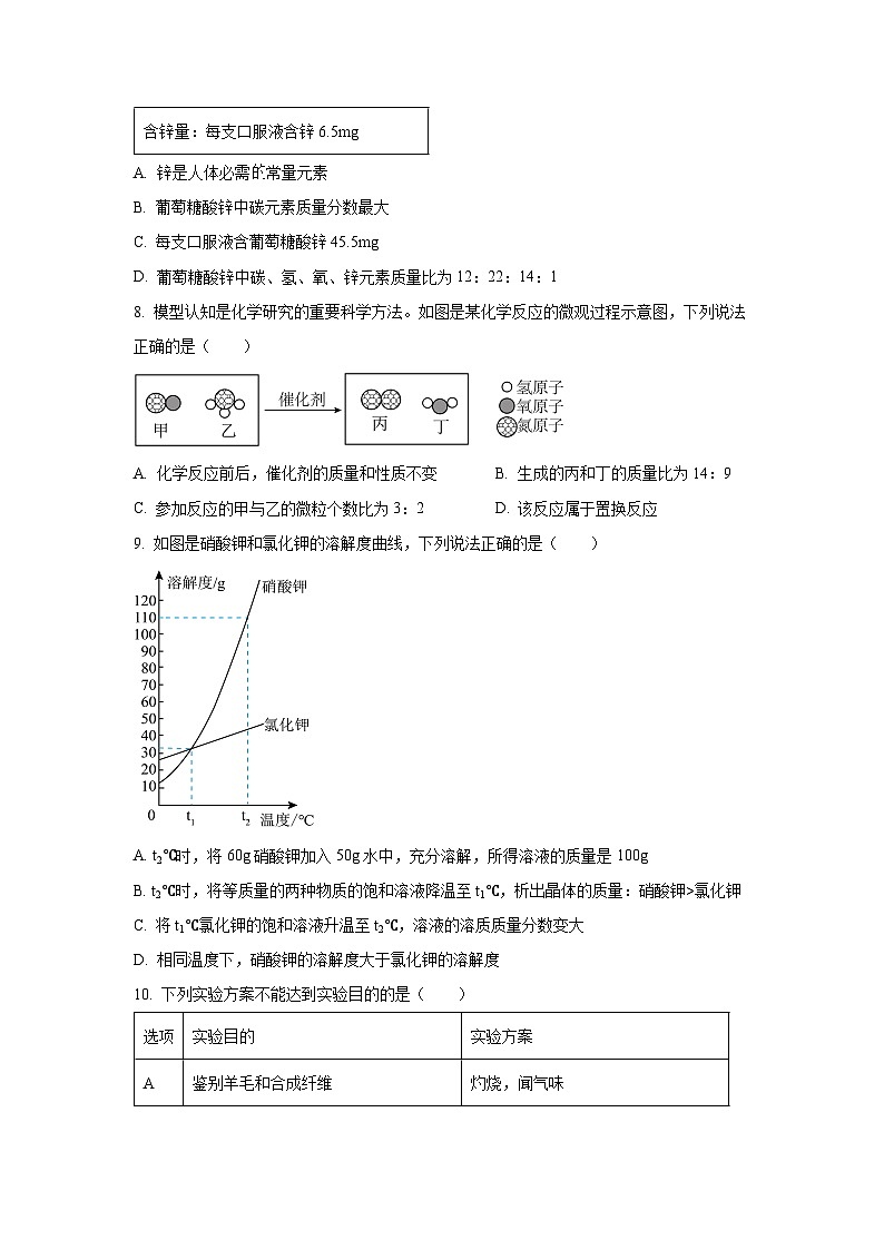 [化学]山东省威海市2024年中考真题03