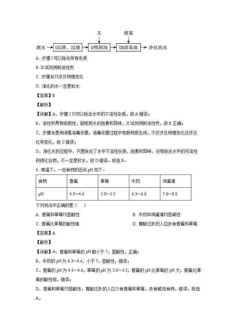 [化学][期中]湖南省常德市鼎城区2023-2024学年九年级下学期期中考试试题(解析版)03