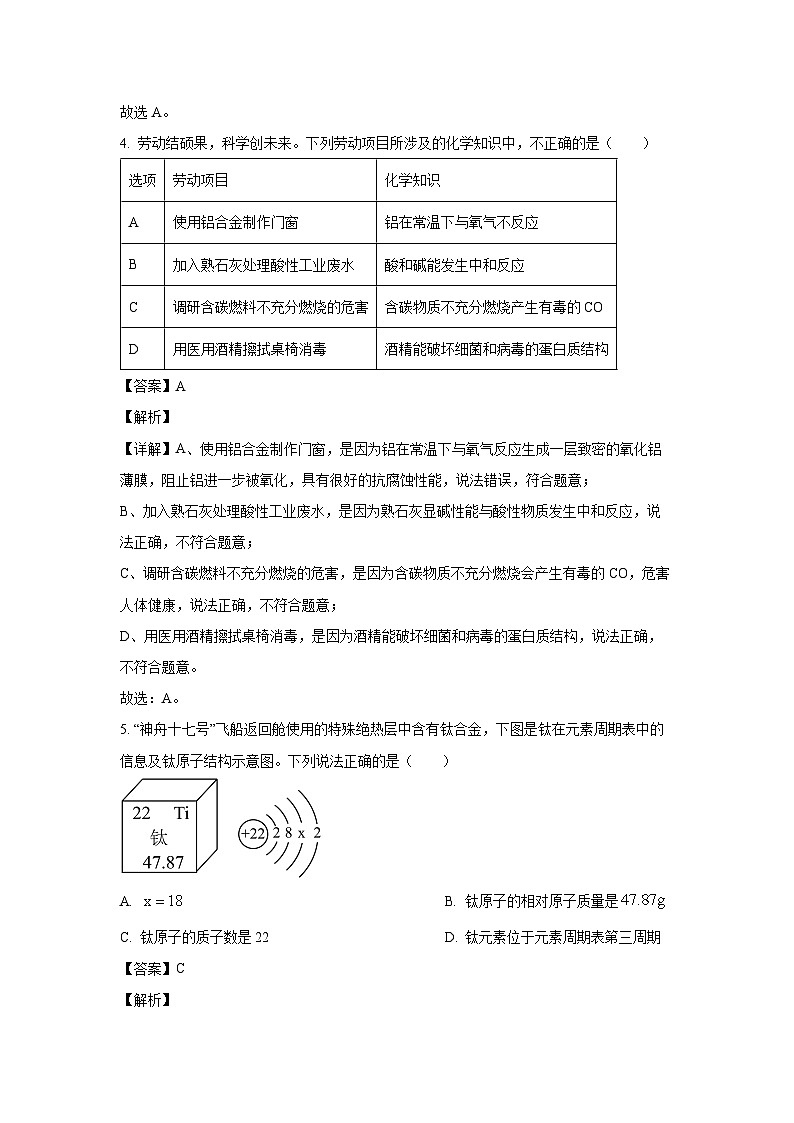 [化学][二模]山东省济南市历下区2024年九年级二模试题(解析版)03