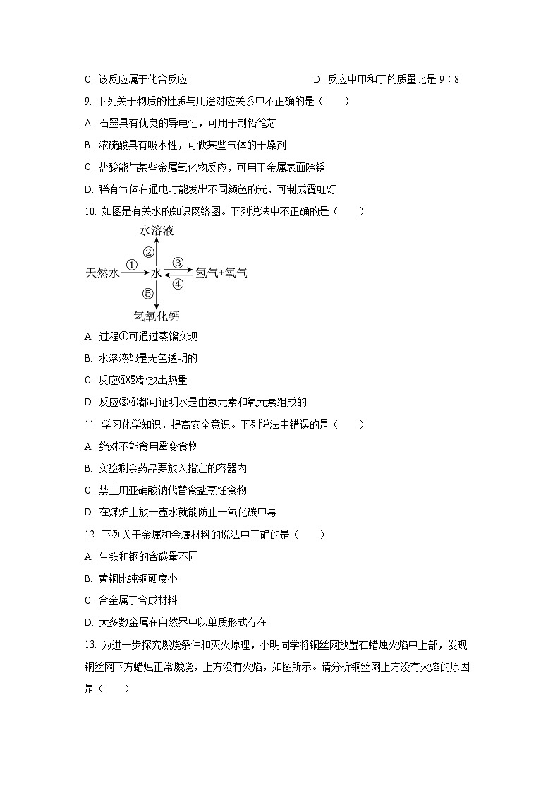 [化学]山东省临沂市2024年中考真题03