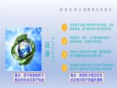 第一节 原子（同步课件）