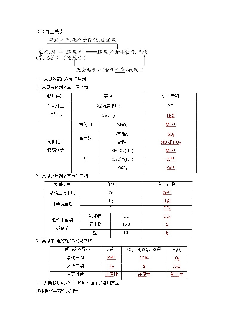 第04讲  氧化剂与还原剂-【暑假弯道超车】新高一化学暑假讲义+习题（人教版2019必修第一册）（解析版）第2页